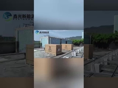 ยิงกันในสถานที่